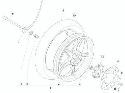 ΤΡΟΧΟΣ ΕΜΠΡΟΣ